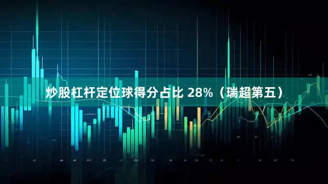 炒股杠杆定位球得分占比 28%（瑞超第五）